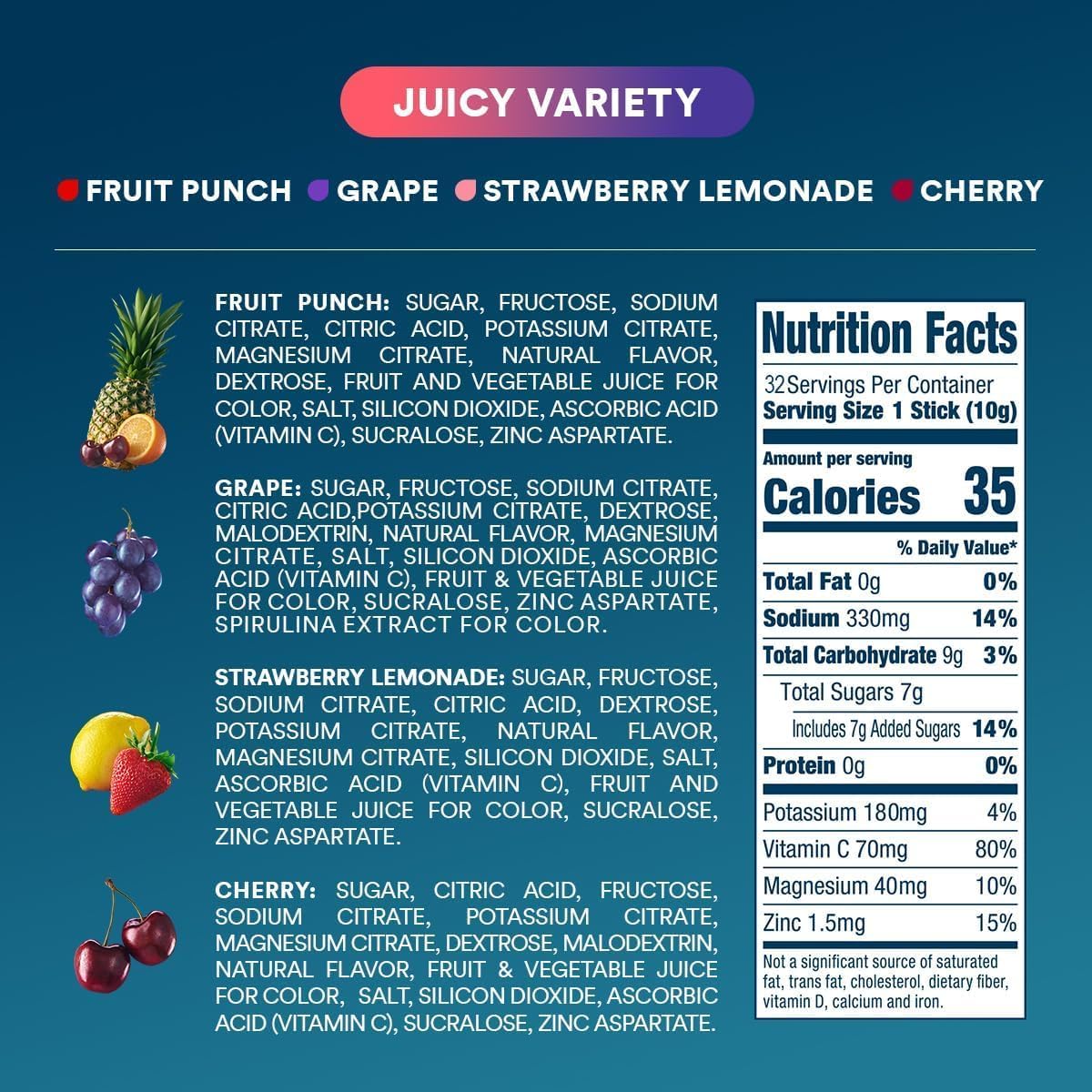 Juicy Variety Pack Electrolyte Powder, 8 oz sticks, 32 count E4