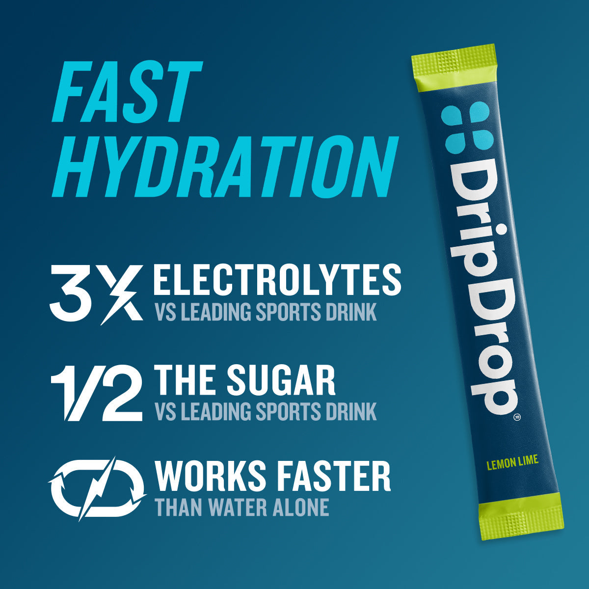Lemon Lime Electrolyte Powder, 8 oz sticks, 32 count N3