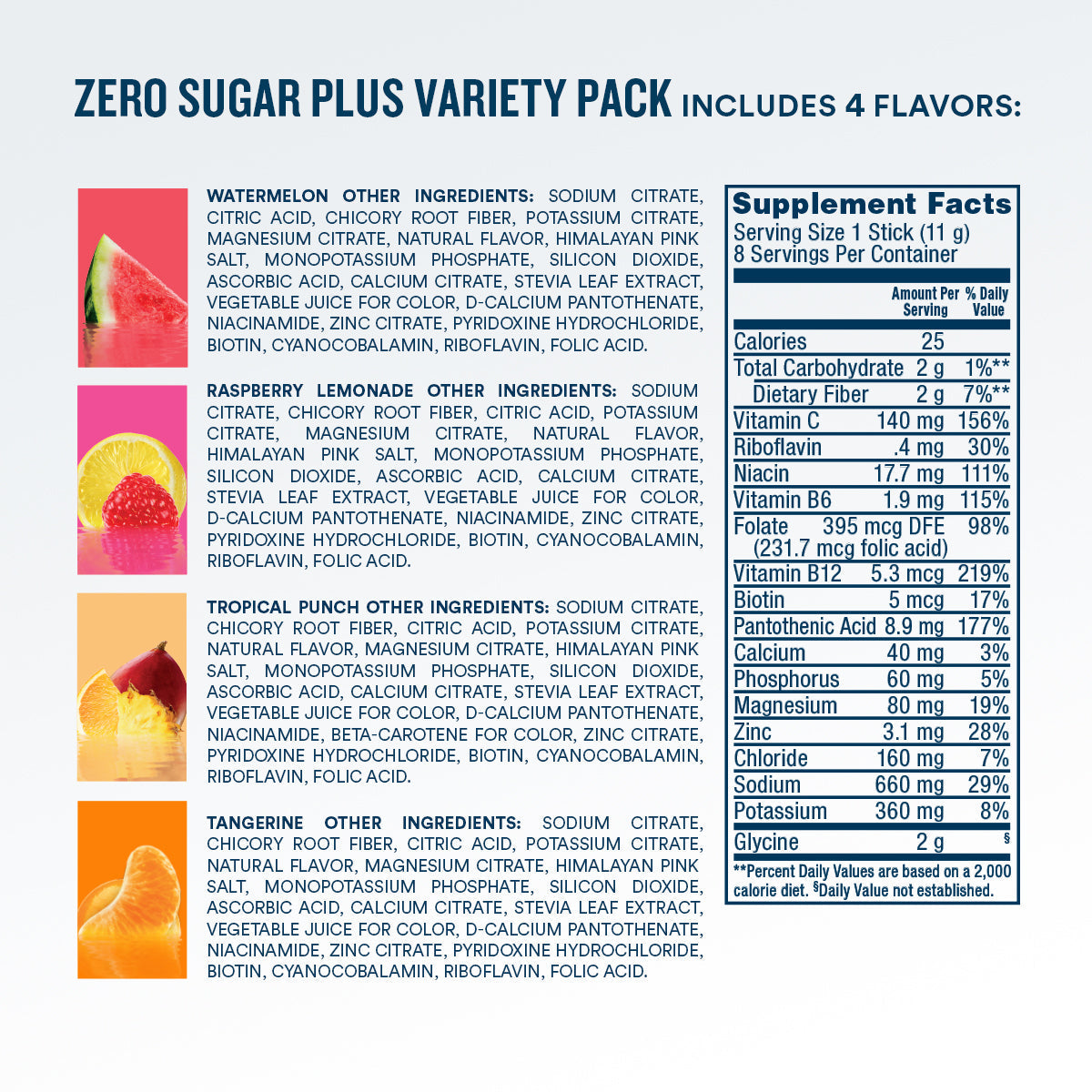 Zero Sugar Plus Starter Pack, 16 count V6