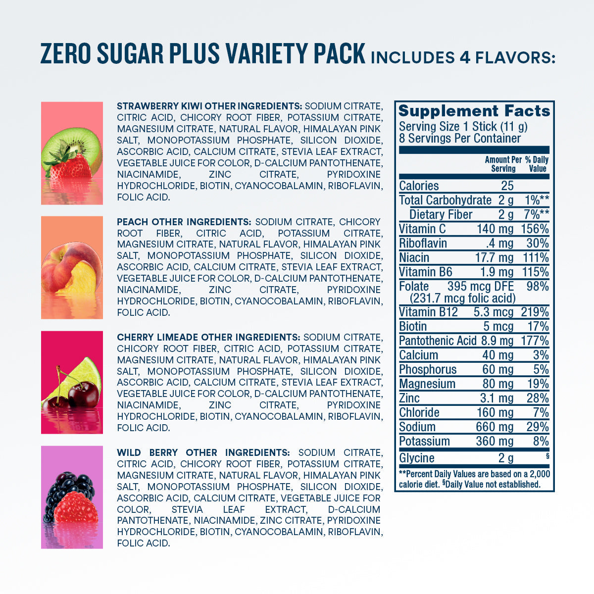 Zero Sugar Plus Starter Pack, 16 count V6