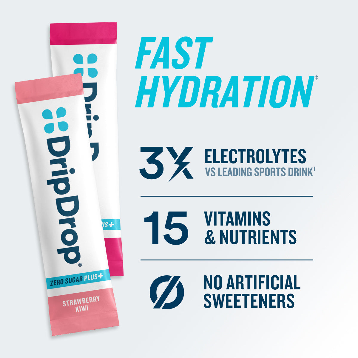 Zero Sugar Plus, Strawberry Kiwi, Peach, Cherry Limeade, Wild Berry, 16 oz sticks, 16 count Q0
